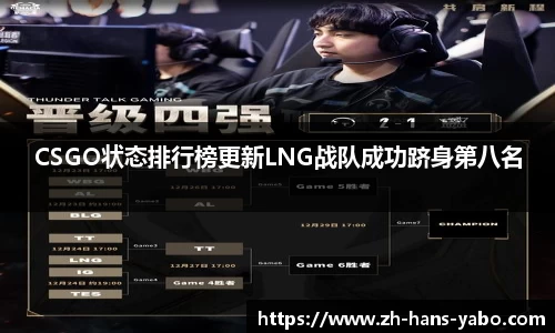 CSGO状态排行榜更新LNG战队成功跻身第八名