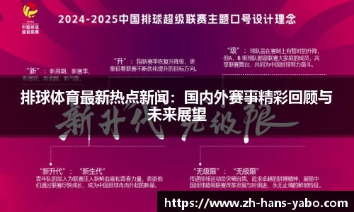 排球体育最新热点新闻：国内外赛事精彩回顾与未来展望
