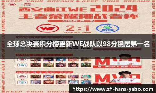 全球总决赛积分榜更新WE战队以98分稳居第一名