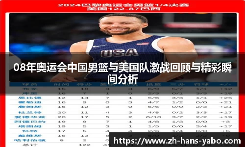 08年奥运会中国男篮与美国队激战回顾与精彩瞬间分析